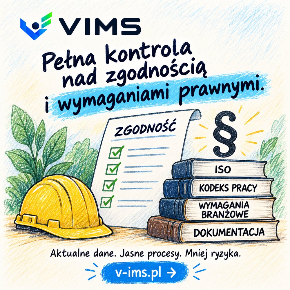 Pełna kontrola nad zgodnością i wymaganiami prawnymi: ISO, Kodeks pracy, wymagania branżowe