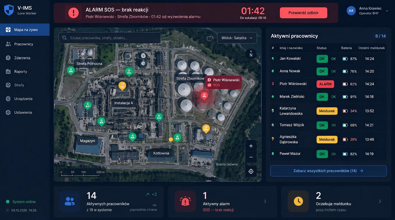 Pulpit operatora V-IMS Lone Worker z mapą zakładu, listą aktywnych pracowników i alarmem SOS