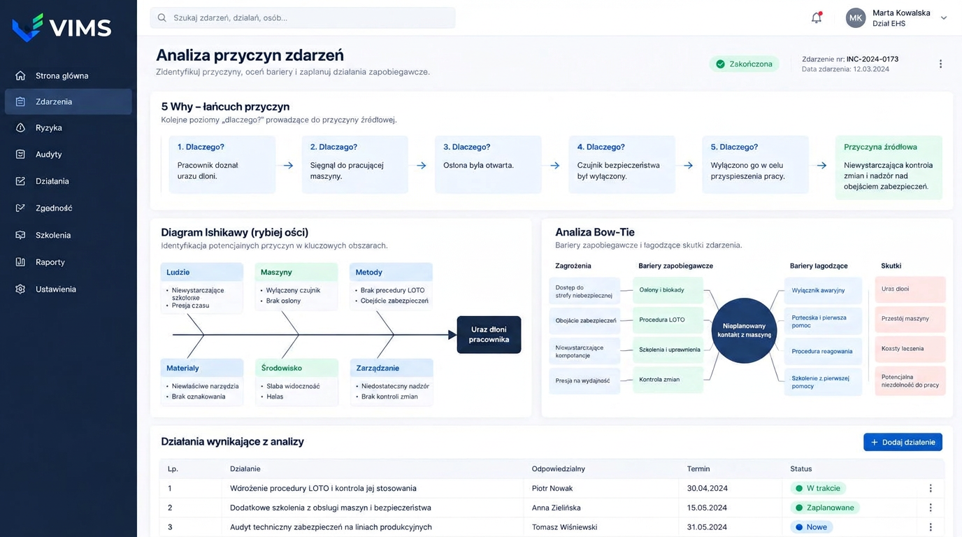 VIMS — moduł analizy przyczyn źródłowych zdarzeń: łańcuch 5 Why, diagram Ishikawy, analiza Bow Tie i lista działań wynikających z analizy