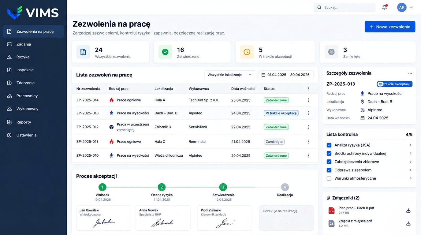 VIMS — moduł elektronicznych zezwoleń na pracę: lista zezwoleń na prace ogniowe, na wysokości i w przestrzeni zamkniętej, proces akceptacji i lista kontrolna